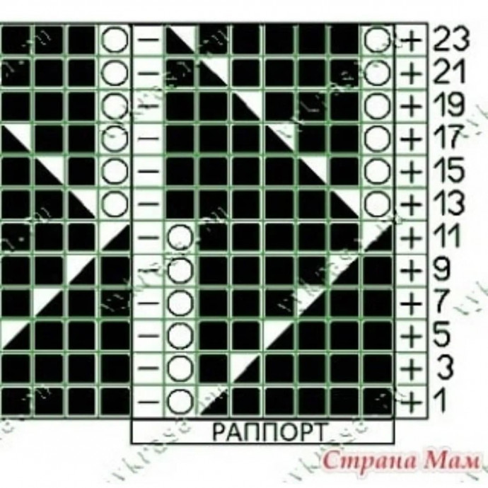 Модная кофточка спицами Модная кофточка спицами
