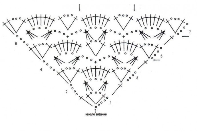 Красивые узоры для вязаных шалей