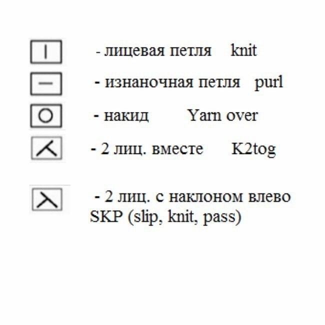 Красивый ажурный узор прекрасно подойдёт для свитера или кардигана Красивый ажурный узор прекрасно подойдёт для свитера или кардигана