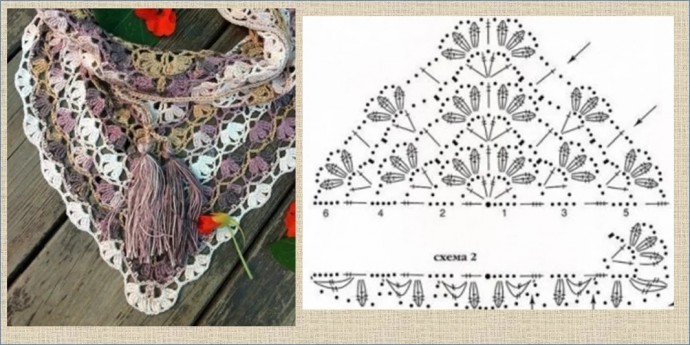 Подборка шалей крючком 5