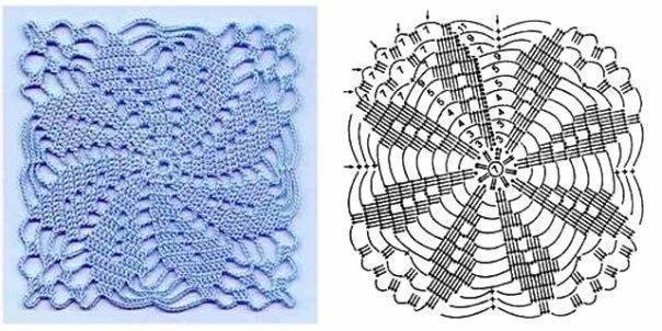 Ажурные мотивы/салфетки крючком