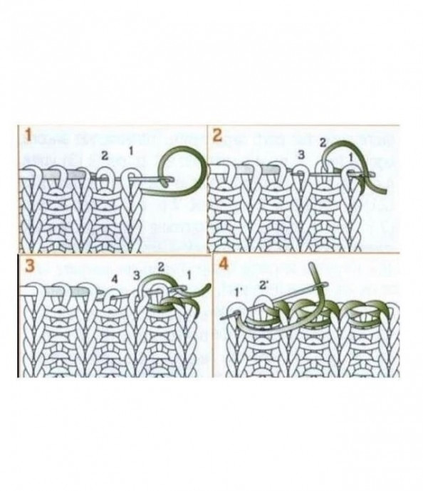 Детские штанишки спицами