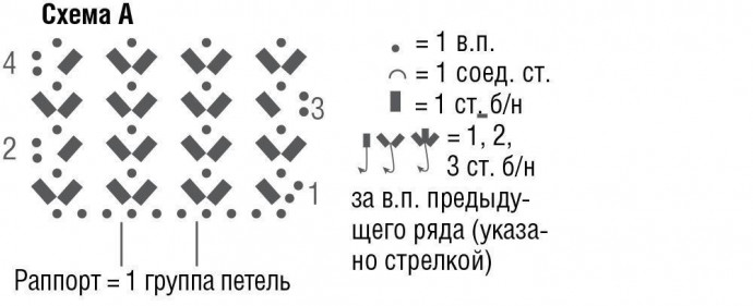Белый свитер с цветной кокеткой