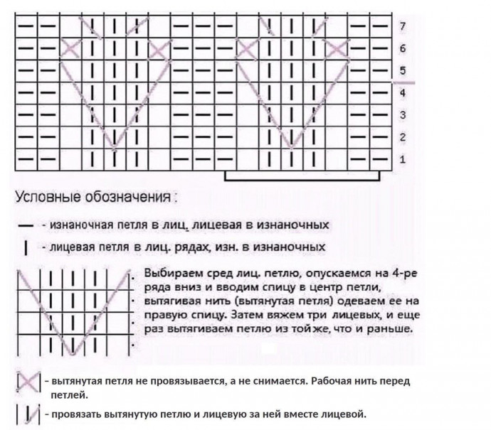 Шапка, связанная спицами Шапка, связанная спицами