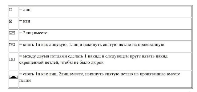 Летний топ без рукавов спицами