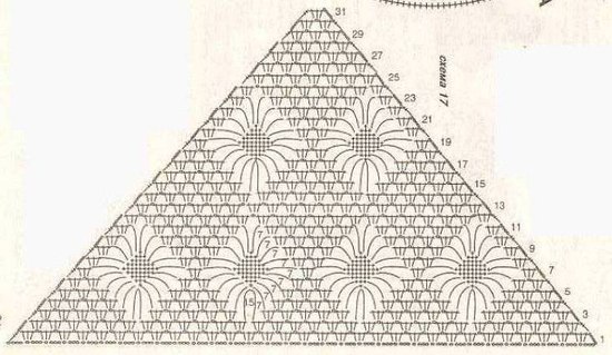 Ажурная шаль крючком