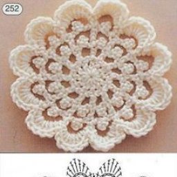 Ажурные подставки под горячее