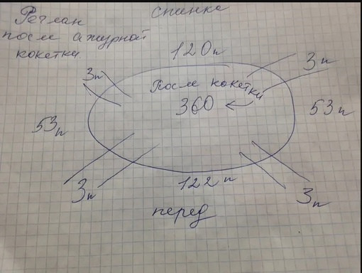Нежная футболка спицами