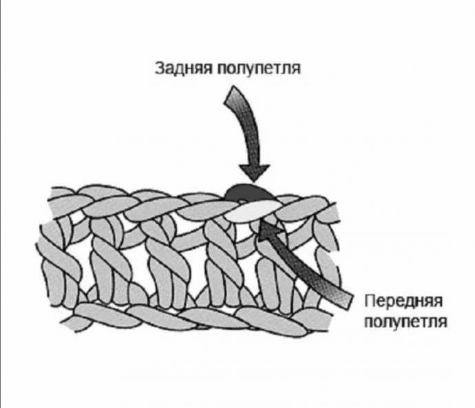 Интересная корзинка крючком