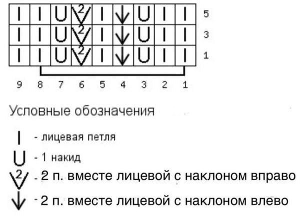 Джемпер из пуха норки