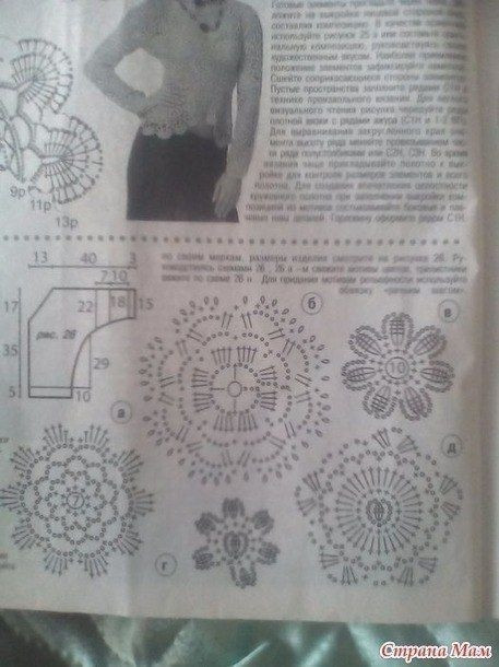 Пальтишко летнее, наборным кружевом