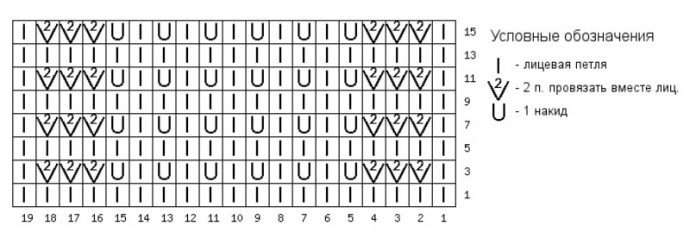 Ажурный пуловер с узором Павлинье перо.