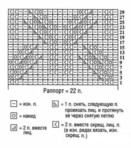 Симпатичный узор в копилку для любителей вязания