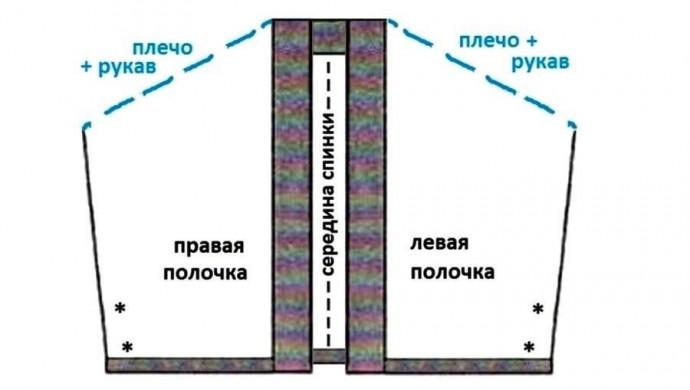 Стильный жилет-пончо, вяжем спицами