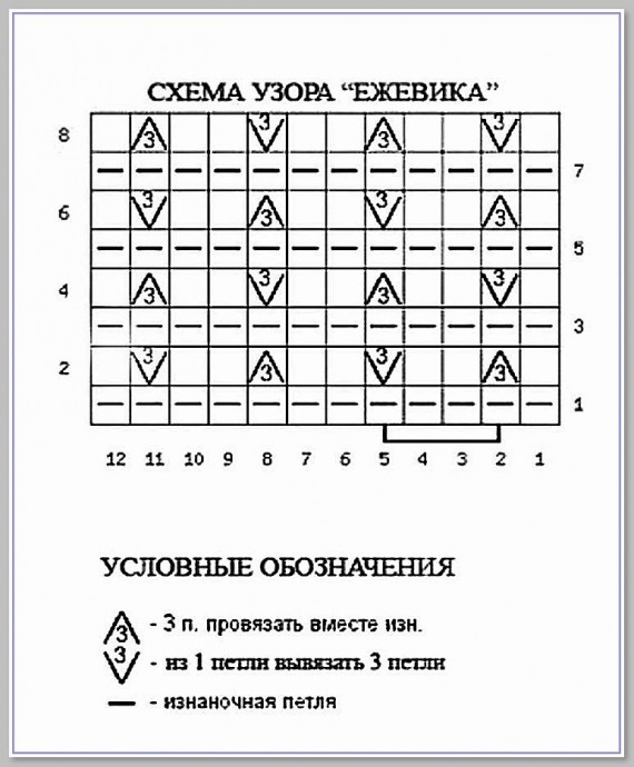 Топ узором «Ежевика» с кружевом Топ узором «Ежевика» с кружевом