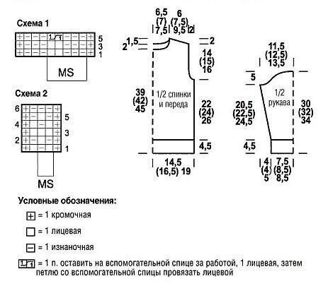 Джемпер для мальчика, вяжем спицами