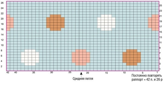 Детский джемпер Детский джемпер