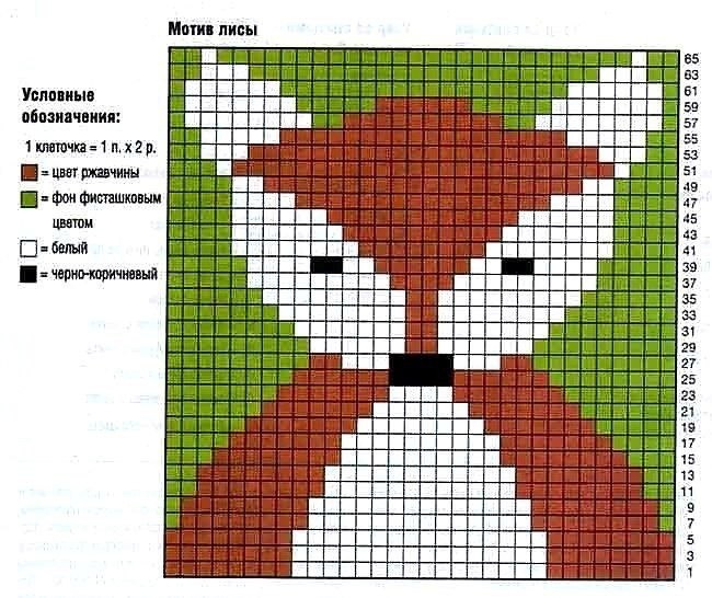 Джемпер с лисичкой Джемпер с лисичкой