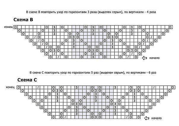 Эффектная шаль, вязаная спицами