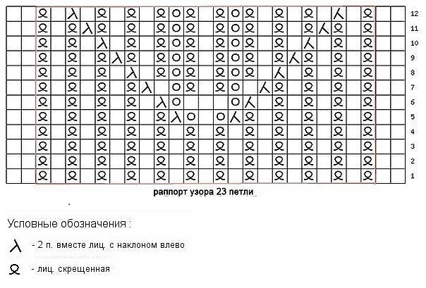 Яркий жилет спицами Яркий жилет спицами