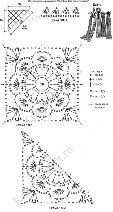 Косынка крючком