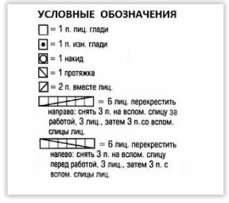 Небольшая подборка несложных узоров спицами для пуловера, жакета, кардигана