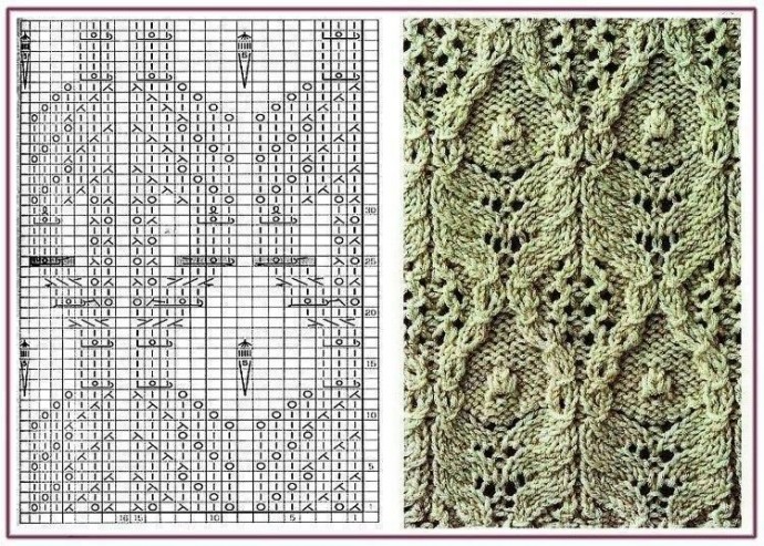 Подборка красивых узоров спицами