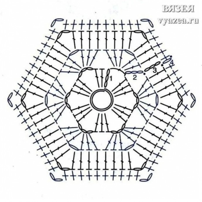 Схемы шестиугольников для пледа или коврика крючком