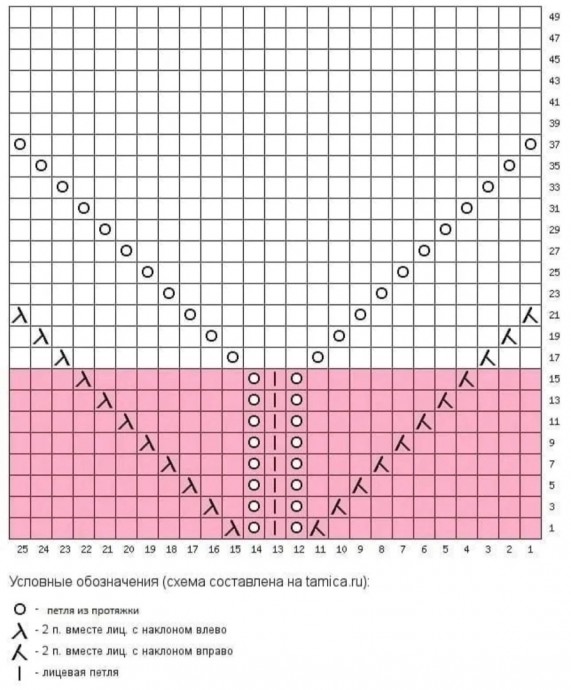 Топ из секционной пряжи с диагональными полосками