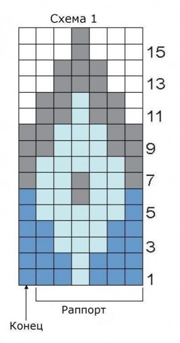 Симпатичный вязаный свитер со скандинавскими узорами