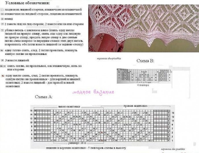 Ажурный кардиган спицами Ажурный кардиган спицами