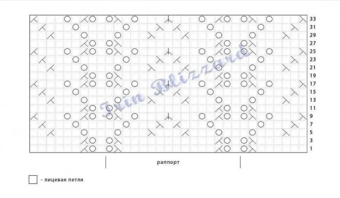 Ажурный узор для пуловера спицами