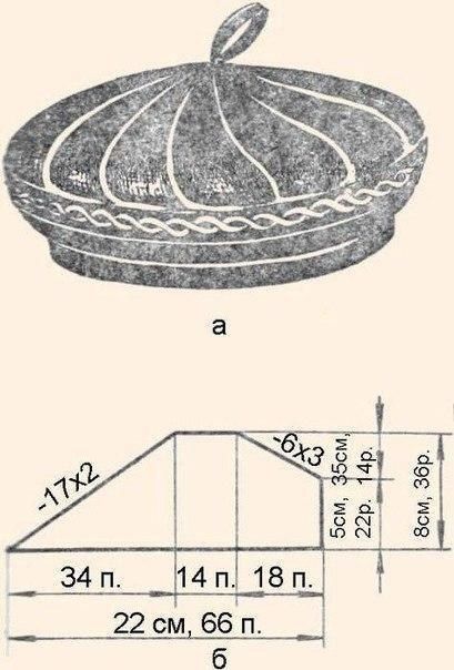 Берет платочной вязкой