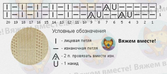 Джемпера спицами Джемпера спицами
