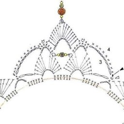 Идеи для вязаных корон