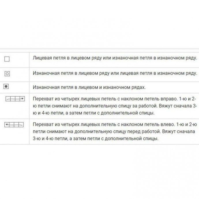 Красивый узор спицами Красивый узор спицами