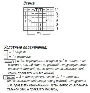 Мужской пуловер с узором из «сот» Мужской пуловер с узором из «сот»