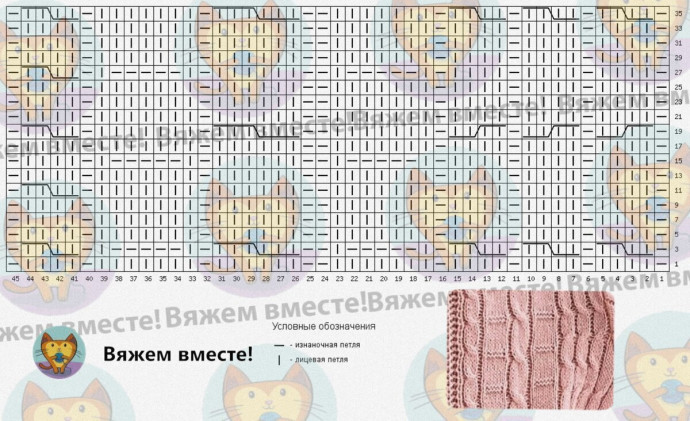 Джемпер с застёжкой-молнией