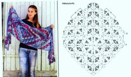 Шарф-палантин, вяжем крючком