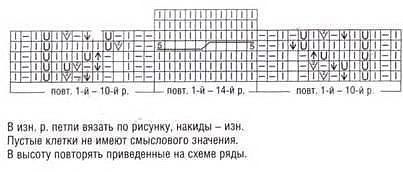 Симпатичный узор спицами