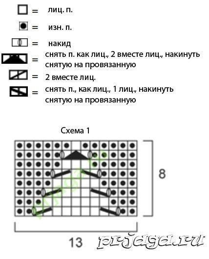 Очаровательные тапочки спицами Очаровательные тапочки спицами