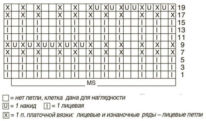 Уютное пончо Уютное пончо