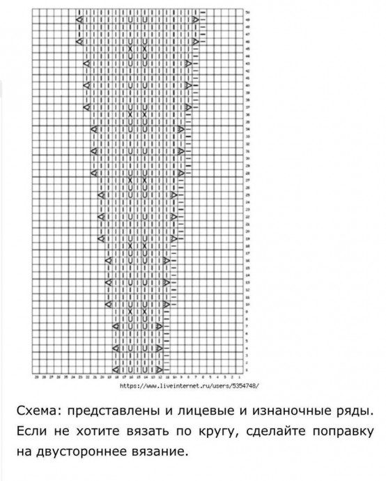 Узор для круглой кокетки спицами