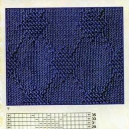 Плотный узор спицами