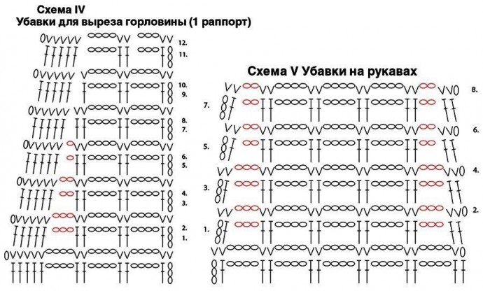 Розовый кардиган с сетчатым узором Розовый кардиган с сетчатым узором
