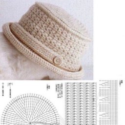 Шапочки и шляпки крючком