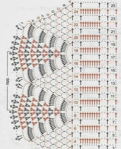 Красивая ажурная кайма