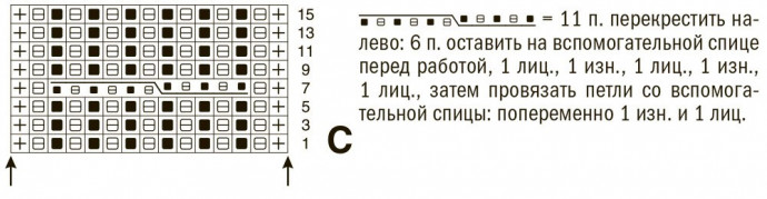 Шарф-пончо с жаккардовым узором