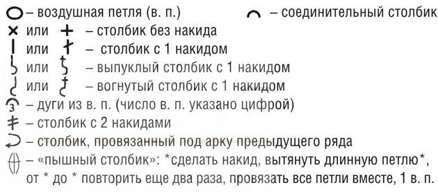 Романтичное платье для дамы Романтичное платье для дамы