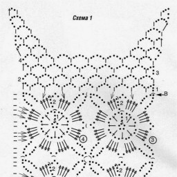 Схемы для летних маечек